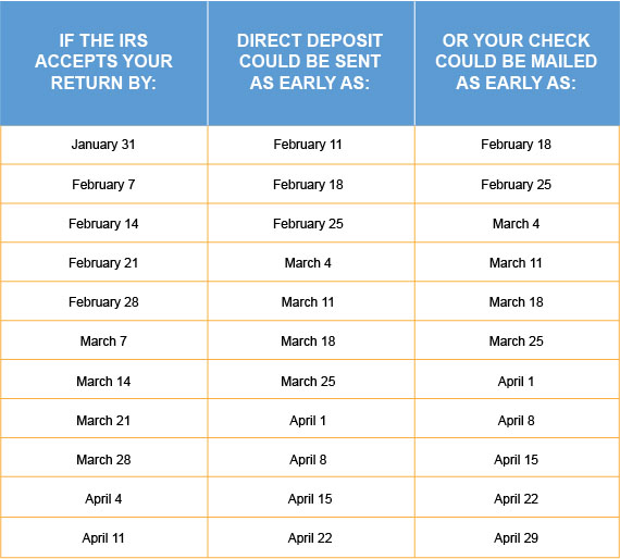 2022 Tax Returns Cg Tax Audit Advisory 2022-tax-returns-cg-tax-audit-advisory